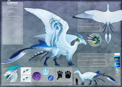 Tiamat Reference Sheet v.2 (Outdated)