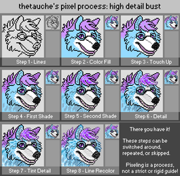 Thetauche's Pixel Process - High Detail Bust