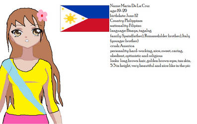 Hetalia Philippines