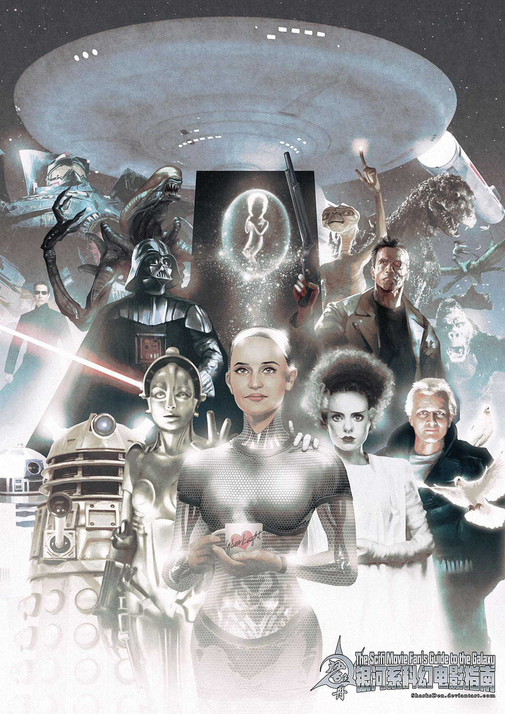 The Scifi Movie Fan's Guide to the Galaxy by SharksDen