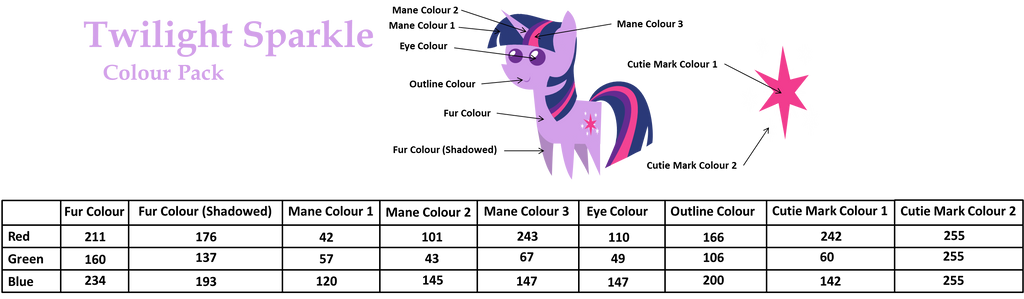 Twilight Sparkle Colour Pack by Zacatron94 on DeviantArt