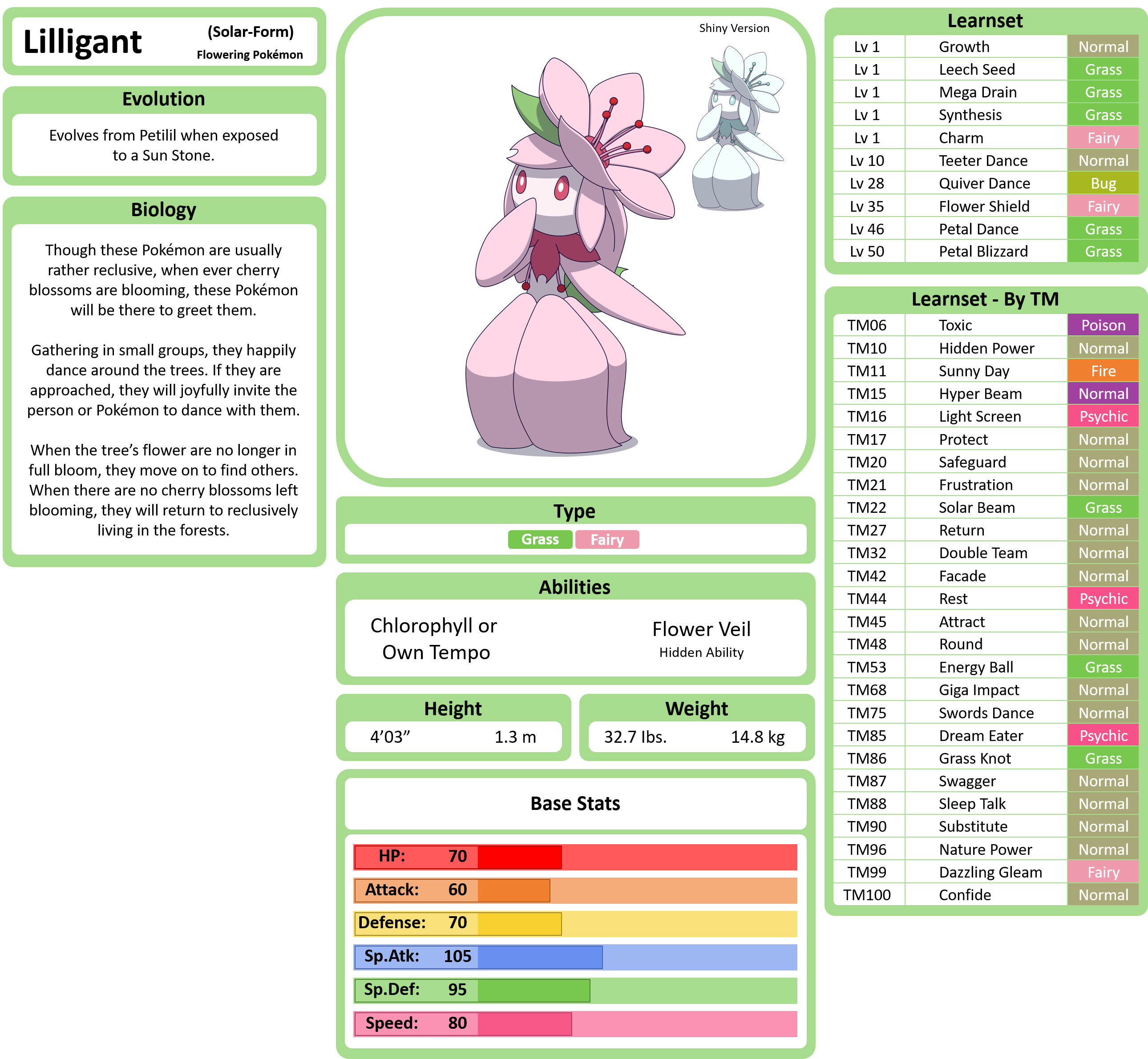 Solar-Form Lilligant Stat Sheet