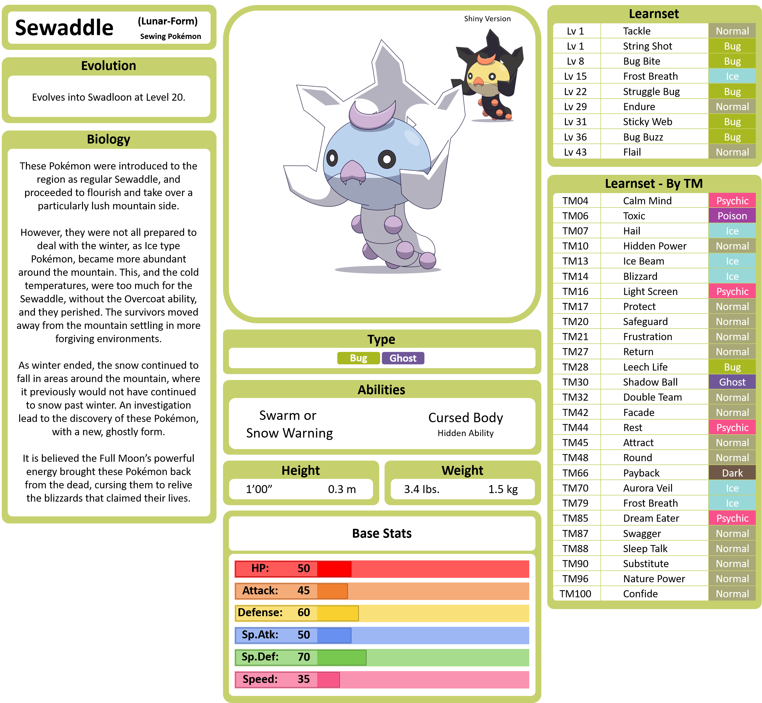 Lunar-Form Sewaddle Stat Sheet