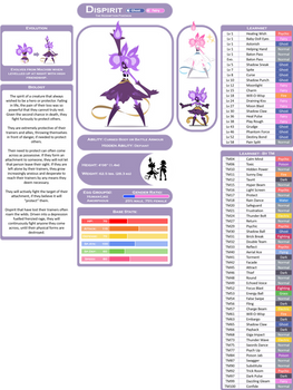 Dispirit - Fakemon Stat Sheet (Updated)
