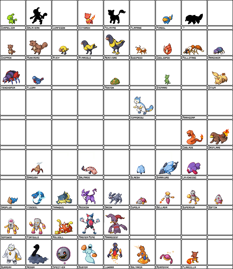 Helio Version Current Pokedex