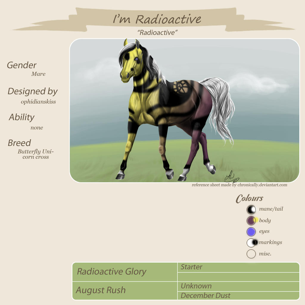 Im Radioactive by KThunderWolf on DeviantArt