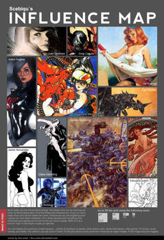 Influence Map