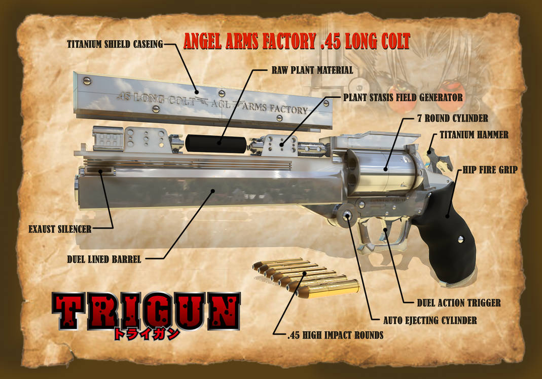 Vash Revolver by kiltedmaker on DeviantArt