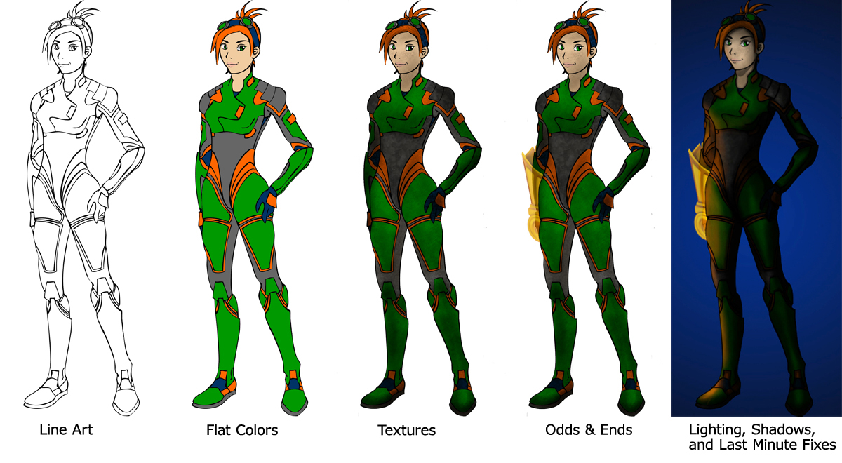 MASS EFFECT: Character Process