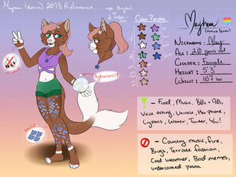 Mayhem Anthro Ref 2018