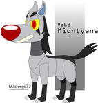 Robot Pokemon Challenge Day 2: Mightyena by Masterge77