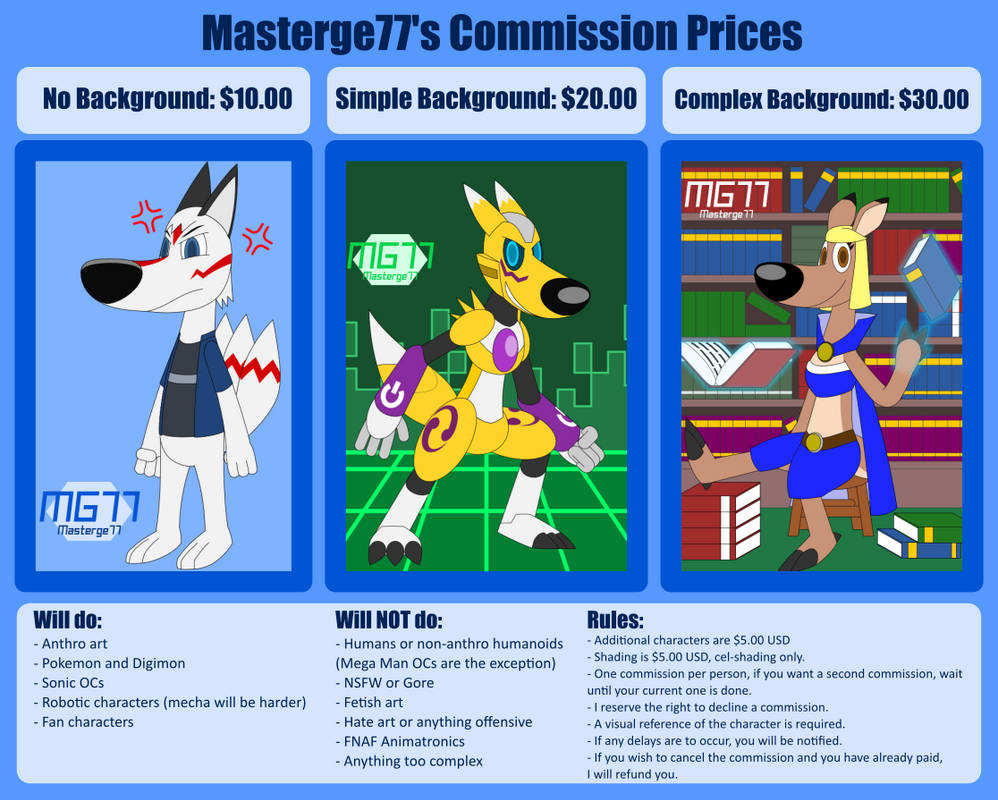 Masterge77's Commission Prices (OPEN)