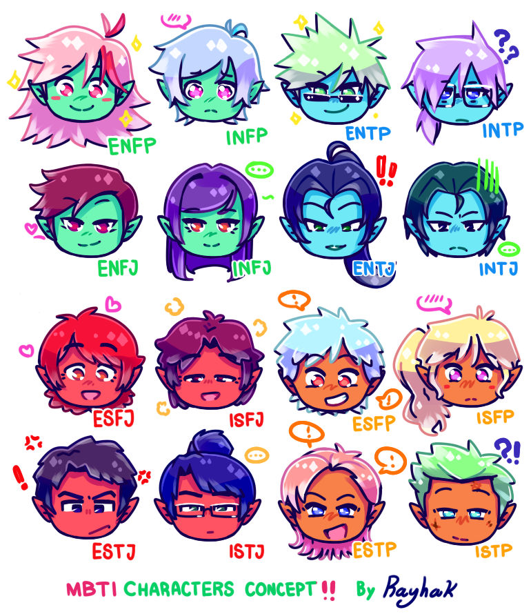 MBTI - Character Concepts ! by Rayhak on DeviantArt