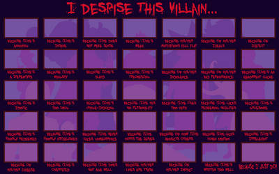 'I Despise This Villain' Meme Template