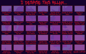 I Despise This Villain Meme Template By Sukoshi13 On Deviantart