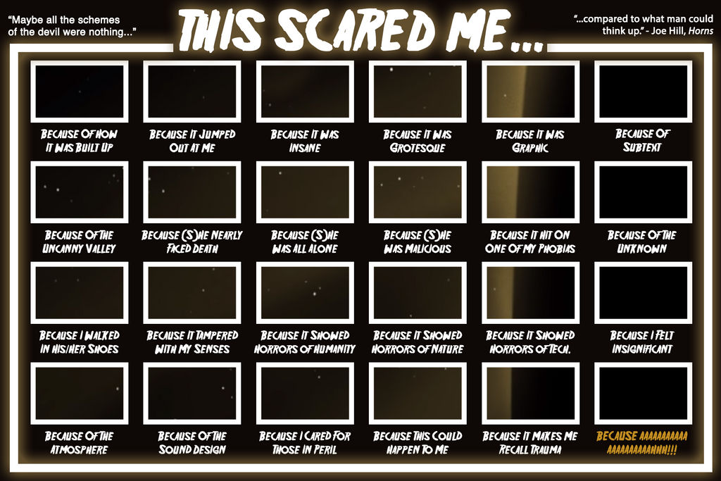 Scared Face Blank Template - Imgflip