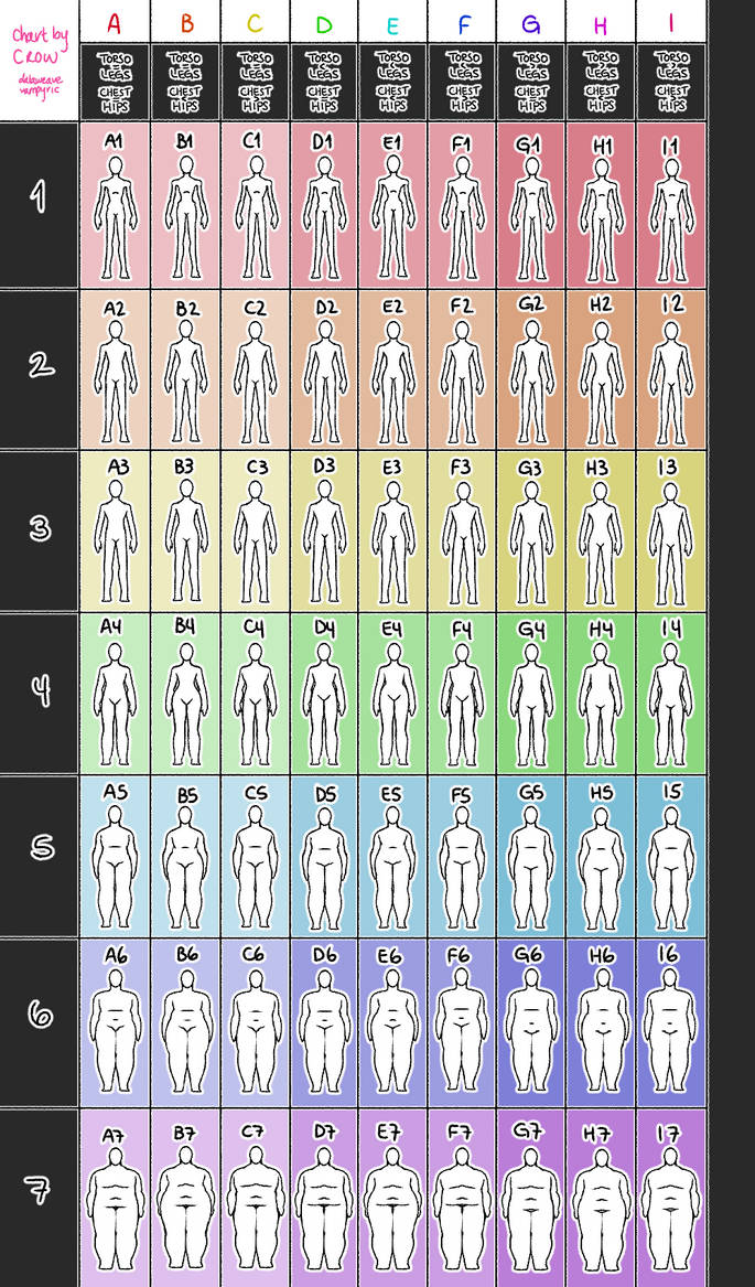 Different Short Stack Body Types F2U body type chart by vampyricDA on DeviantArt