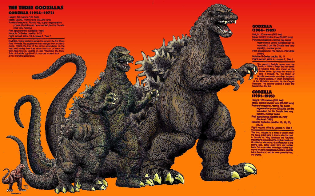 Adams Godzilla Three Godzillas Art Adams Colorized by JES86 on DeviantArt
