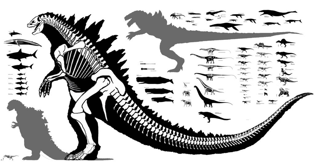 ON THE SCALE OF GODZILLA... by JES86 on DeviantArt