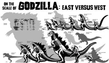 THE GODZILLA SCALE - East vs WestV6