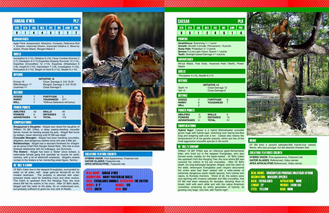 Creature Feature Update - Abigail and Big Caesar by JES86 on DeviantArt