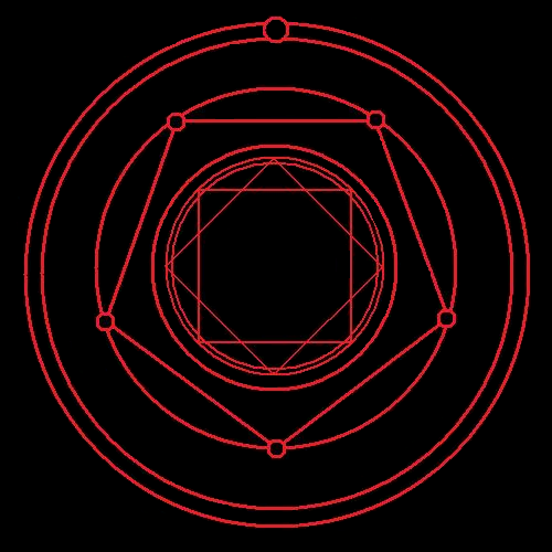 Human Transmutation Circle