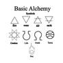 Basic Alchemy Symbols