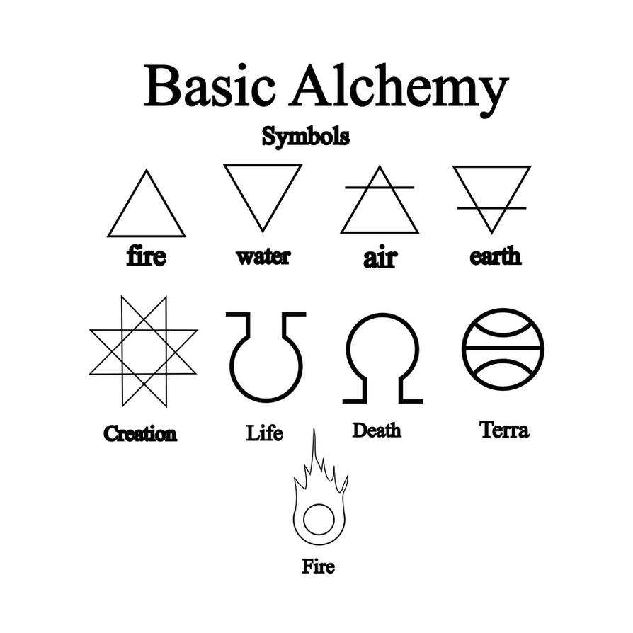 Basic Alchemy Symbols by Notshurly on DeviantArt