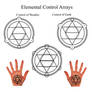 Elemental Conrol Arrays