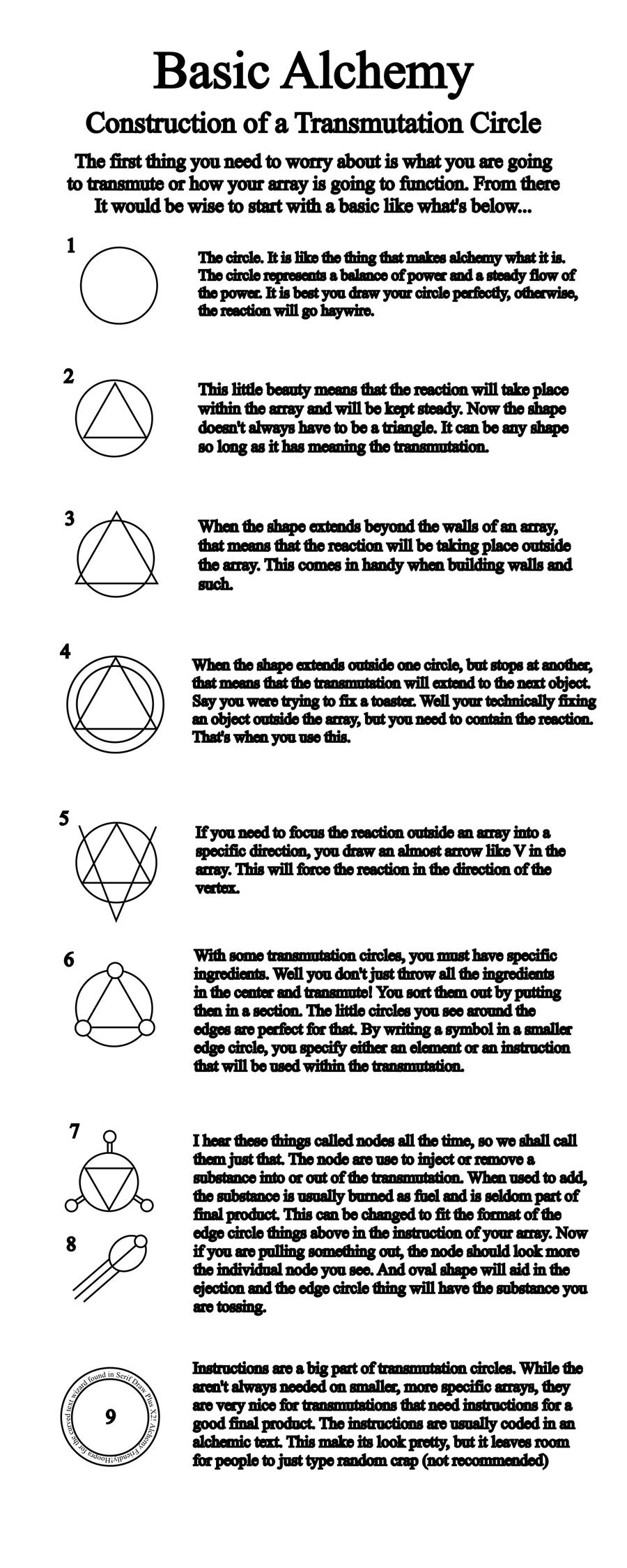 Transmute Example Transmutation Circle Tutorial by Notshurly on DeviantArt