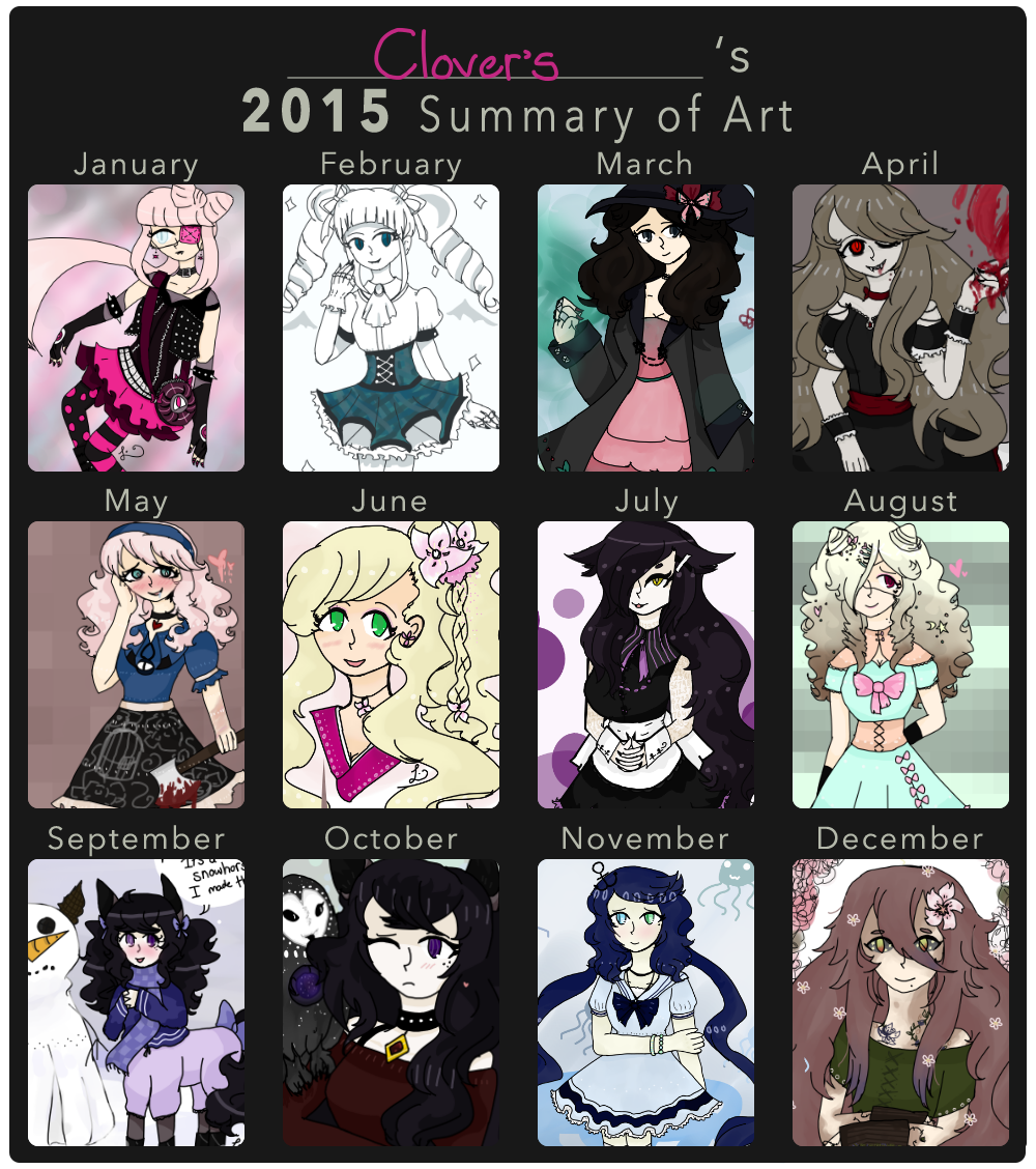 Clover's 2015 Art Summary (blood cw)