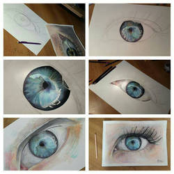 eye etapes 