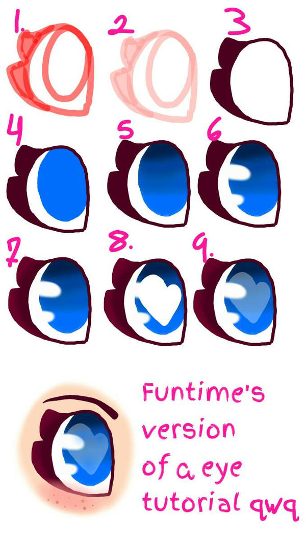 Silly Eye Tutorial eye tutorial by FuntimeError887 on DeviantArt