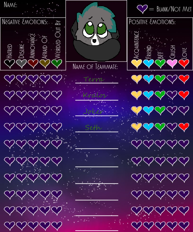 Ant Tony's Heart Chart