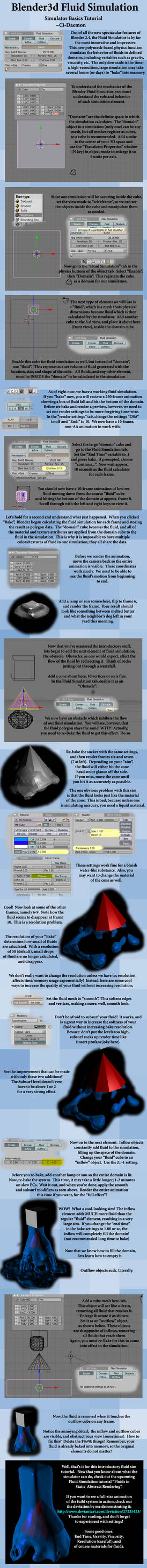 Blender Fluid Sim Basics