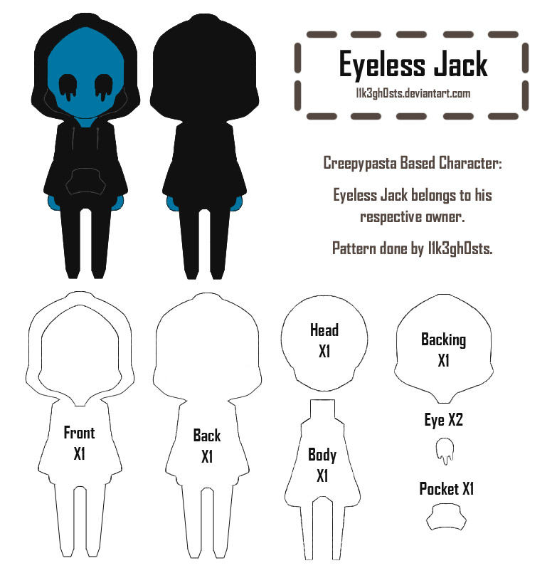 Pattern: Eyeless Jack