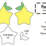 Pattern: Paopu Fruit