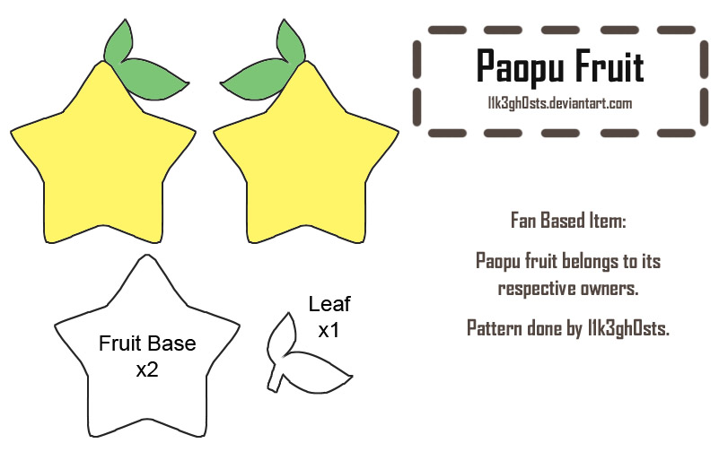 Pattern: Paopu Fruit