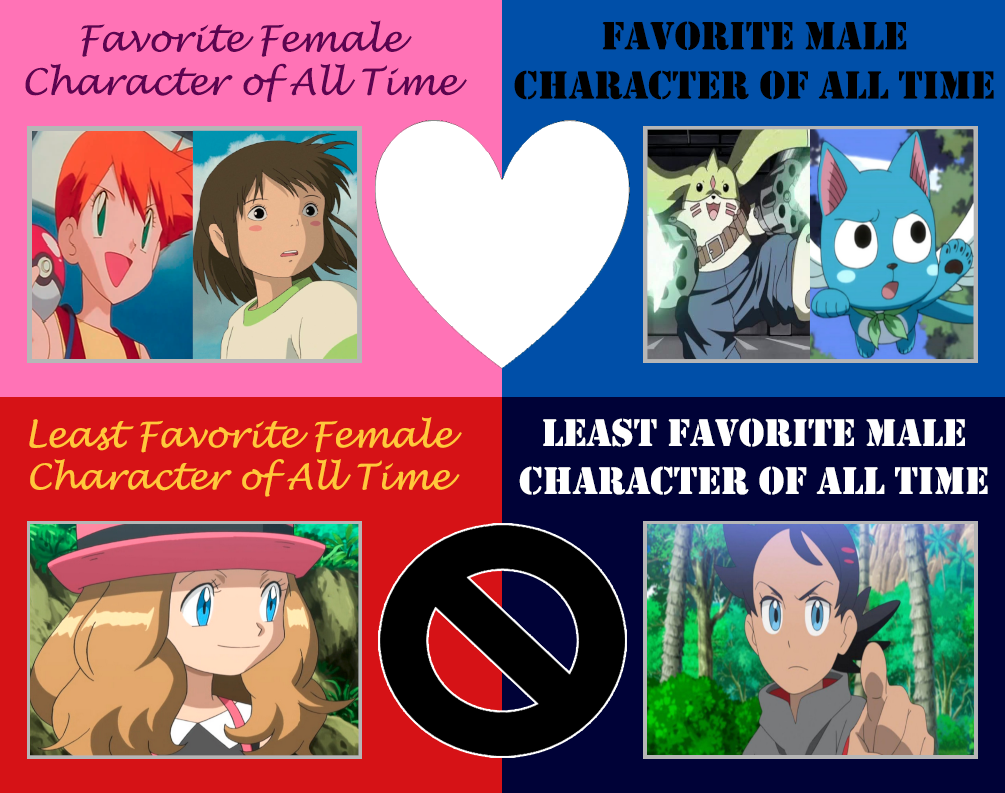 My Favorite and Bete-Noire Anime Characters by MangaAnimeChampion on DeviantArt My Favorite and Bete-Noire Anime Characters by MangaAnimeChampion on DeviantArt