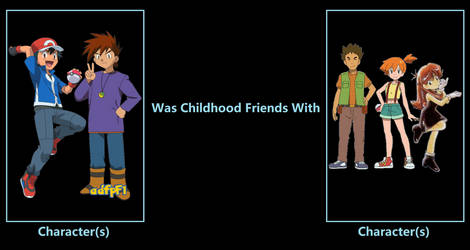 What If The Two Were Childhood Friends With Them?