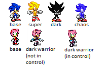 Sonic's Ultimate Form - ChaosWarProductions ltd.