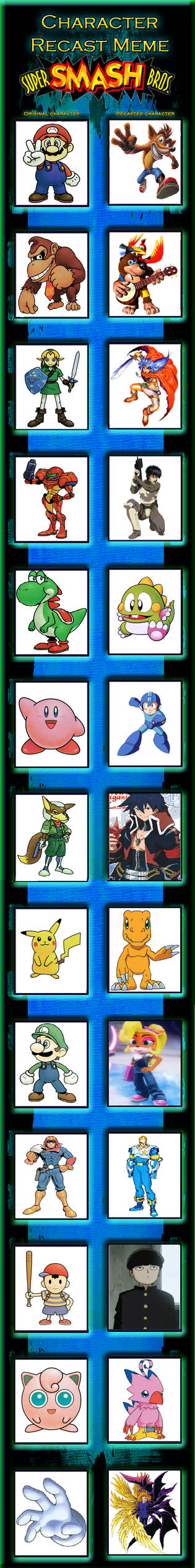 Character Recast Meme: Super Smash Bros.