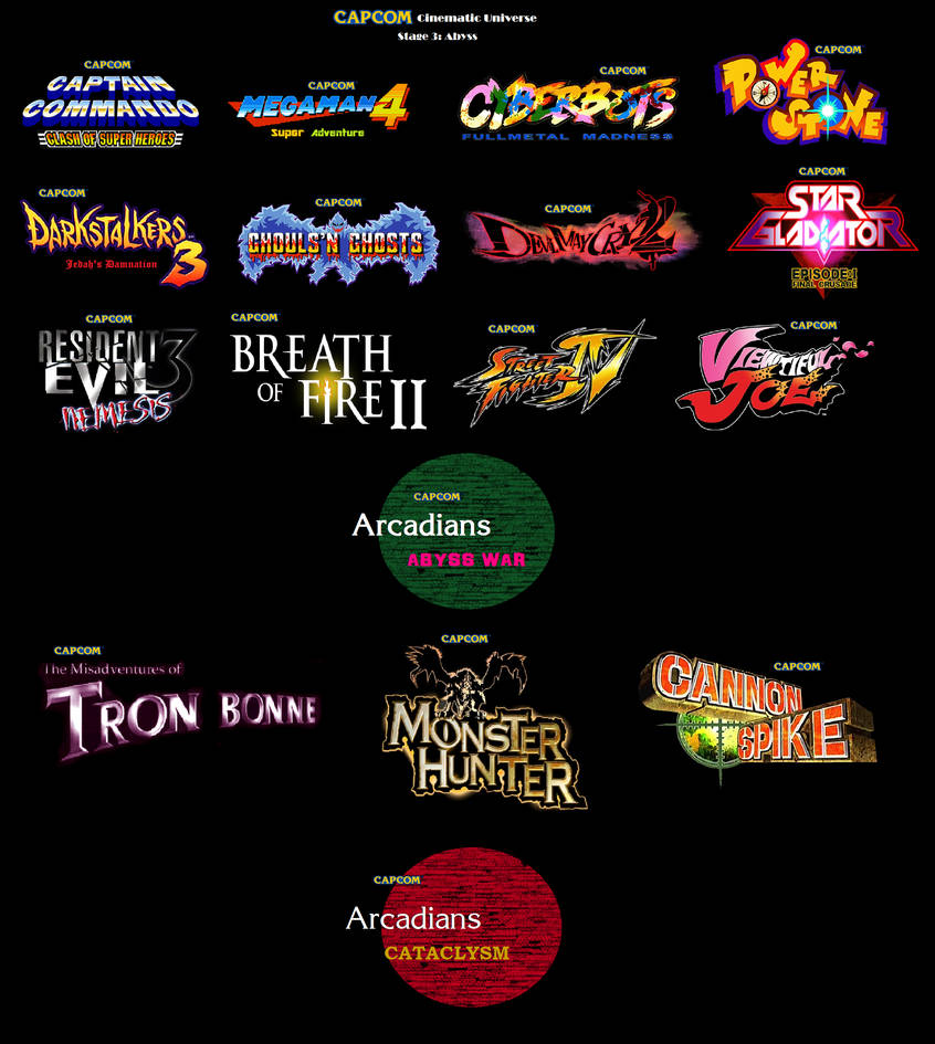 Capcom Stages Capcom Cinematic Universe - Stage 3 by Thunder-the-Coyote on DeviantArt