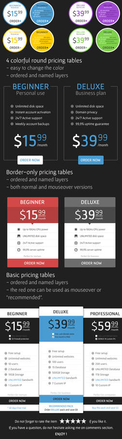 Flat Pricing Tables