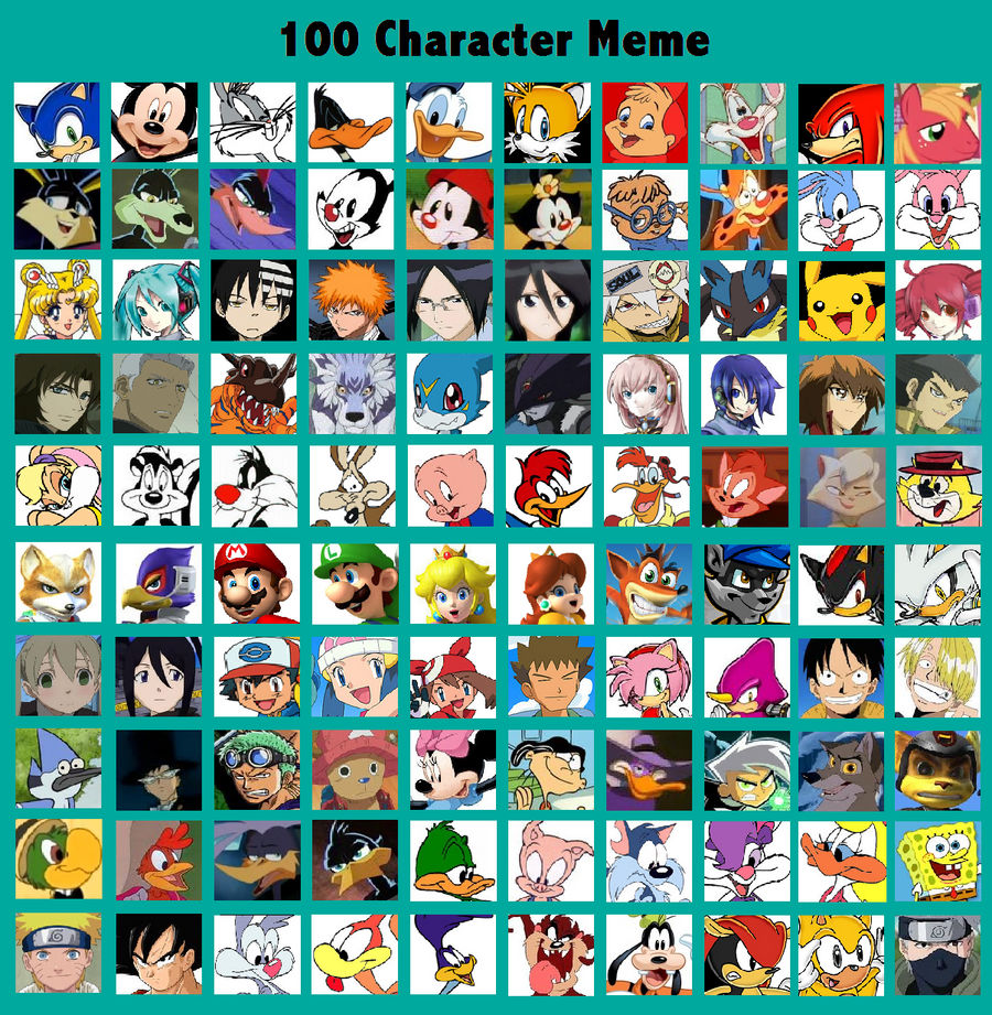 Memes characters. 100 Character meme. 100 Character meme шаблон. Favorite characters meme. 100 Favorite characters.