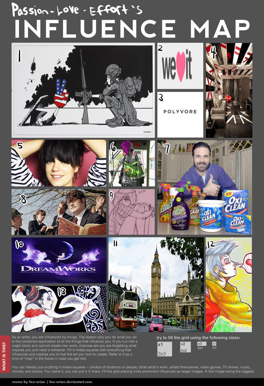 Influence Map by BatchZombie on DeviantArt