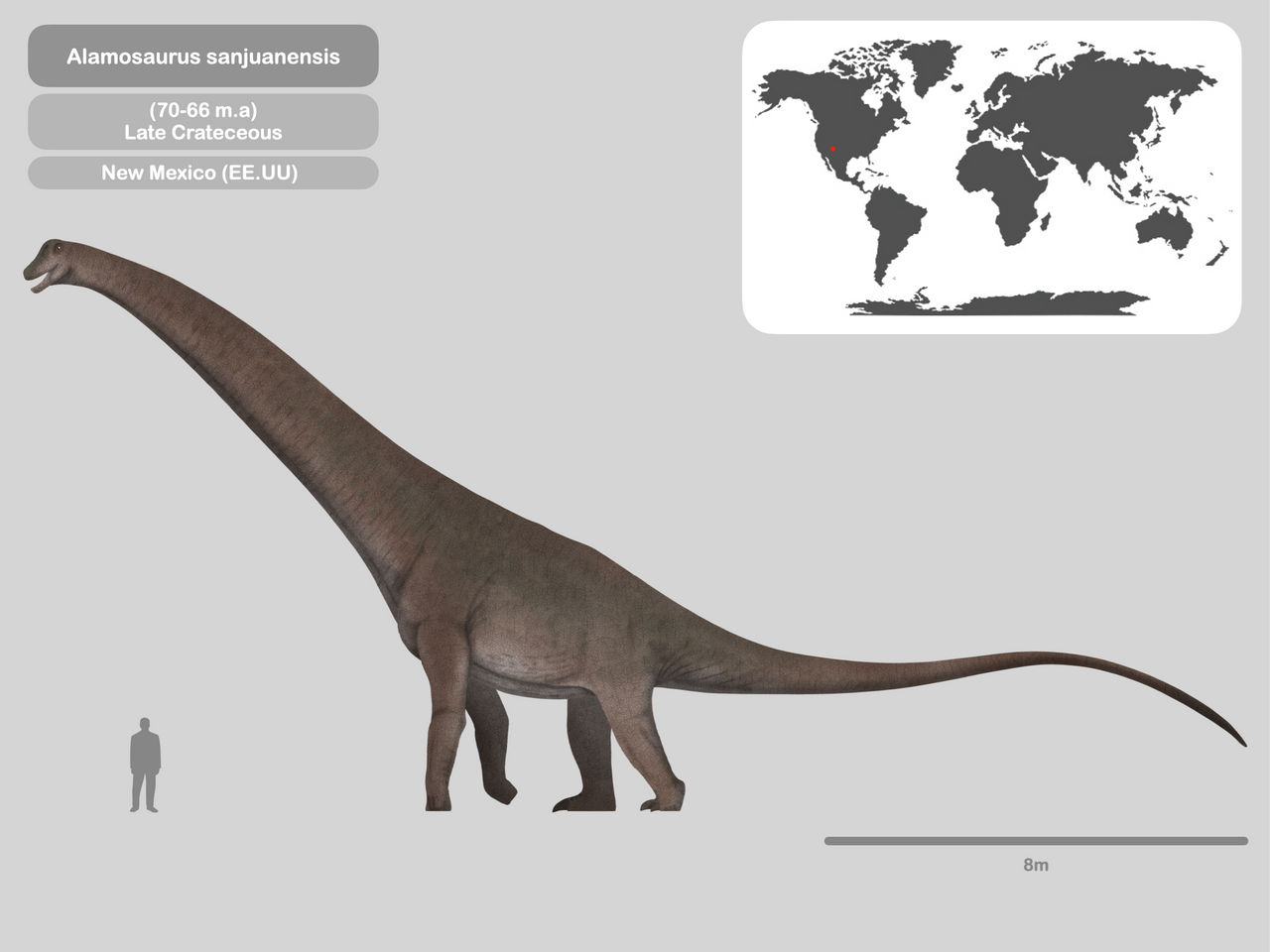 Perfil Alamosaurus Sanjuanensis By PaleoHistoric On DeviantArt perfil-alamosaurus-sanjuanensis-by-paleohistoric-on-deviantart