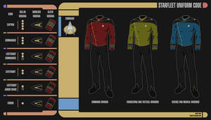 Alternate 24th Century Starfleet Uniforms by Rekkert