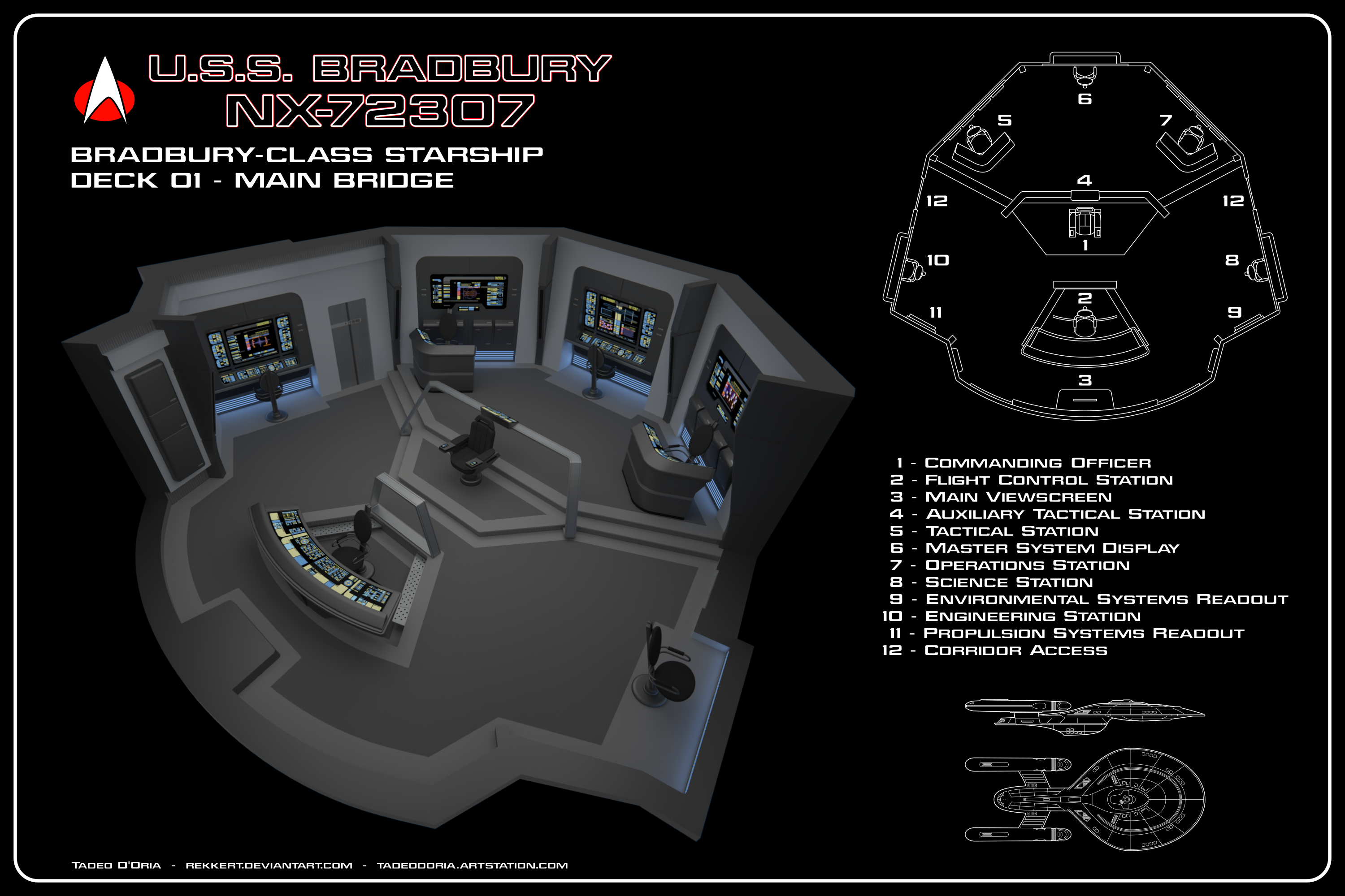 USS Bradbury Bridge Cutaway