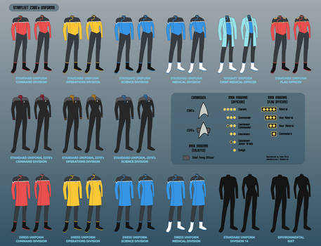 Star Trek Lower Decks - Starfleet Uniforms